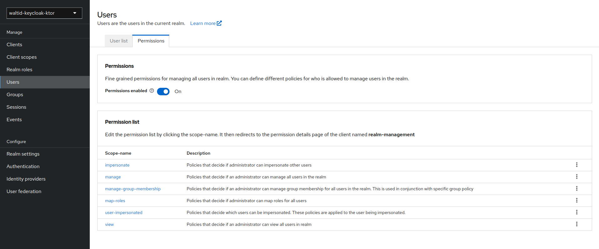 image of user permission